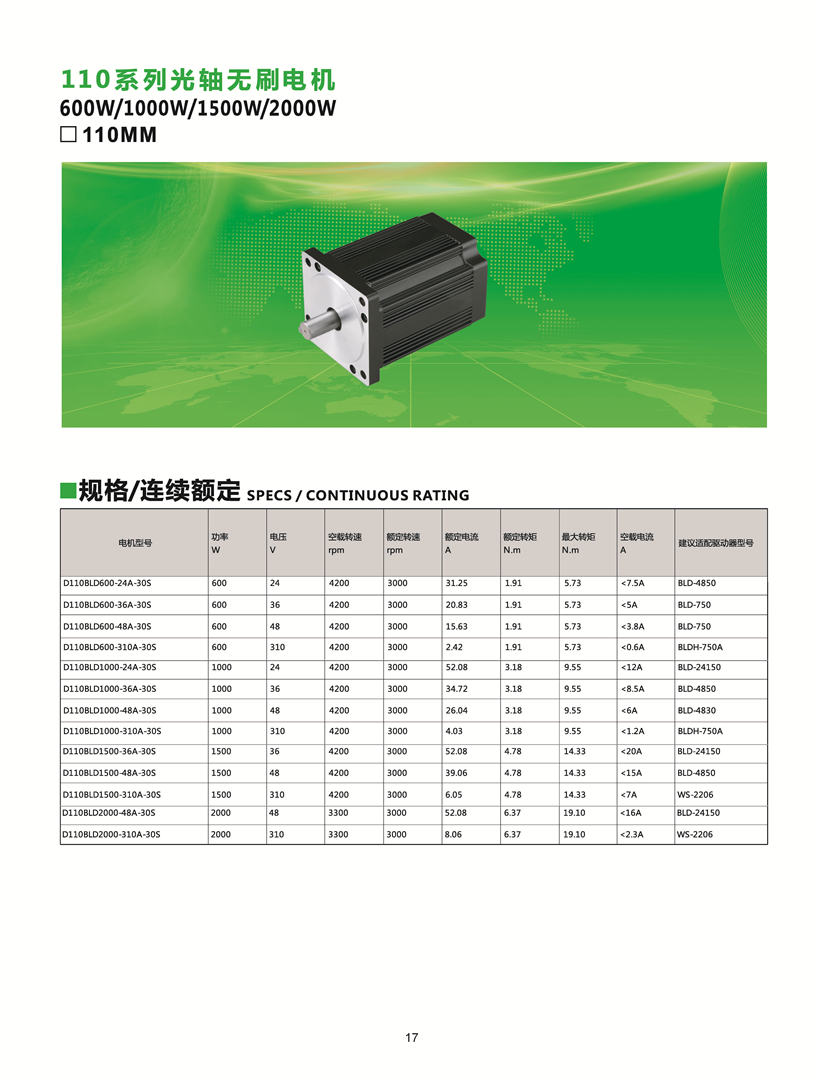 直流無刷電機(jī)參數(shù).jpg 直流無刷電機(jī)參數(shù).jpg