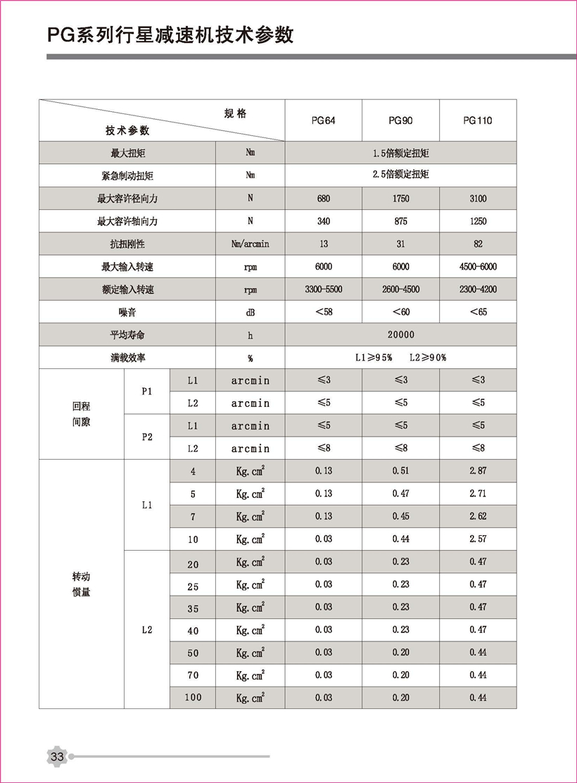 行星新彩頁_頁面_33.jpg 行星新彩頁_頁面_33.jpg